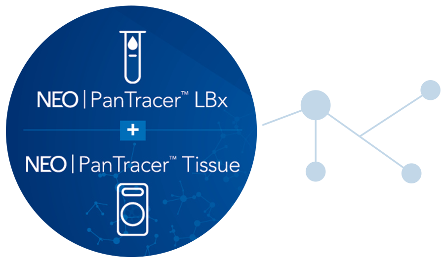 PanTracer portfolio tissue and liquid