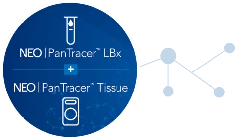 PanTracer portfolio tissue and liquid