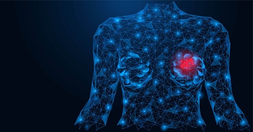 Optimizing breast cancer testing: Insights from real-world biomarker data